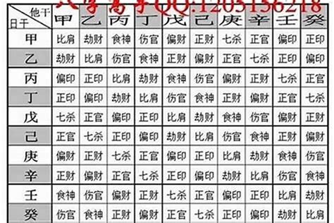 刘邦八字|刘邦算命算什么命格好（刘邦的八字命理）